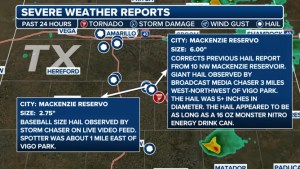 Severe weather report map highlighting hailstorm activity in Texas, emphasizing hail sizes and locations, relevant for vehicle protection during San Antonio rodeo season.